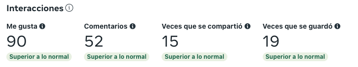 Interacciones en Meta Business Suite