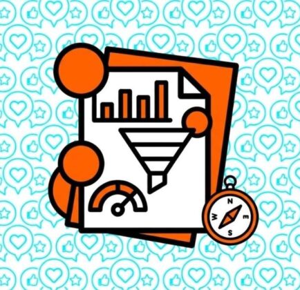 Content planning strategy for marketers using the conversion funnel to turn prospects into clients
